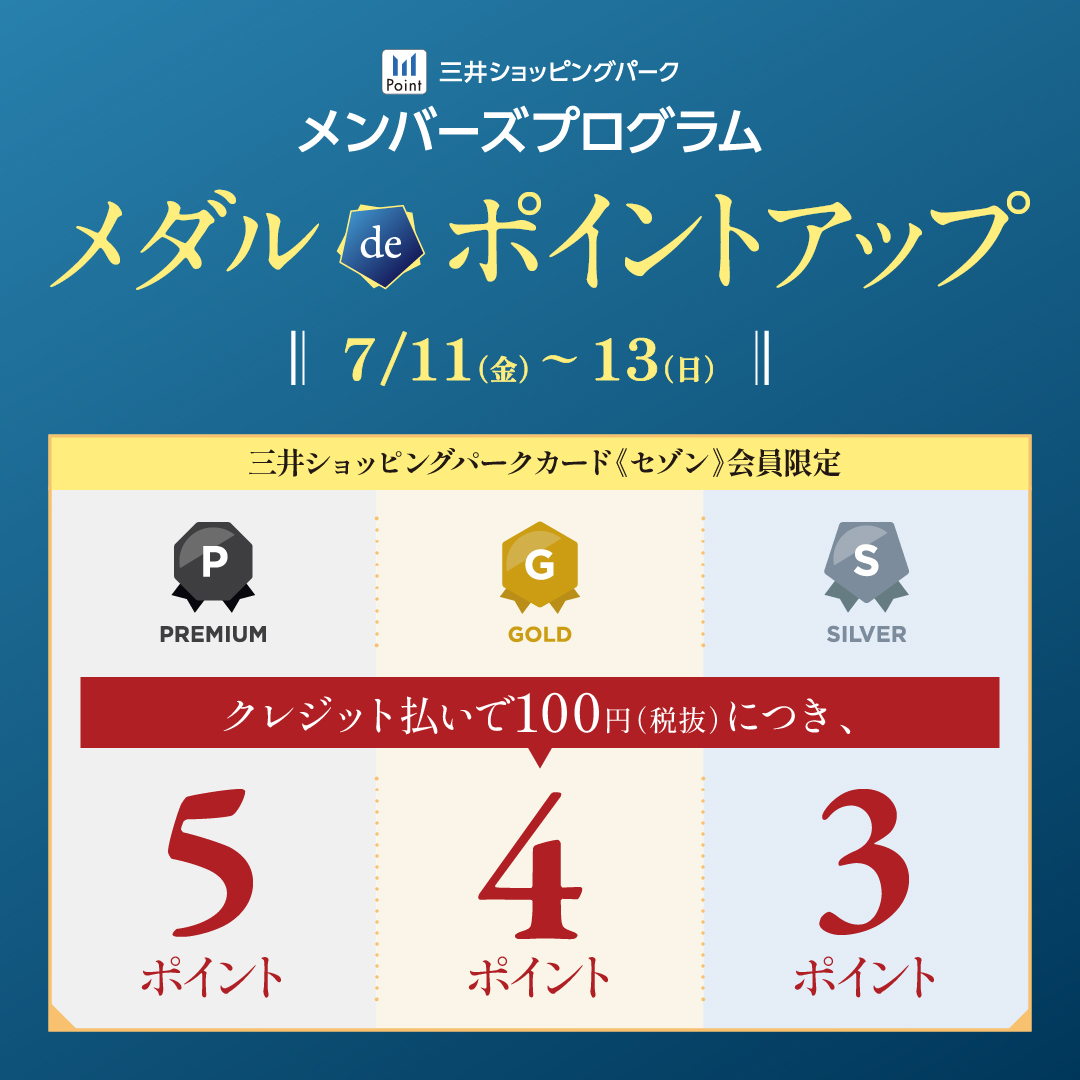 【ららぽーと富士見店】三井ショッピングパークポイント ポイントアップデー